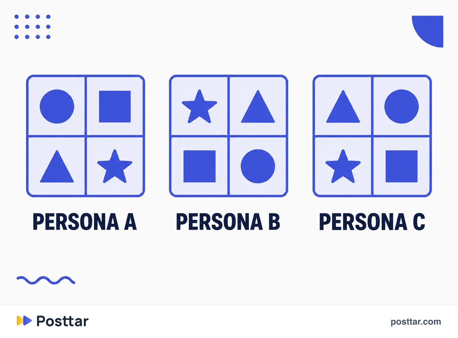 Infografía de cuadrículas distintas de Explorar para personas distintas