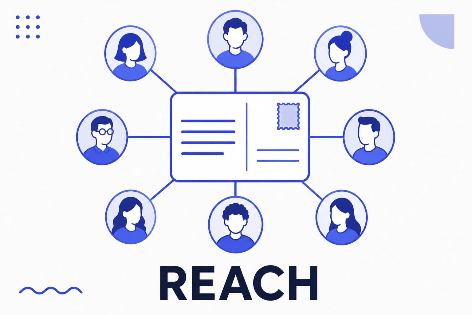 Illustration of Instagram reach, showing unique accounts touched by a post