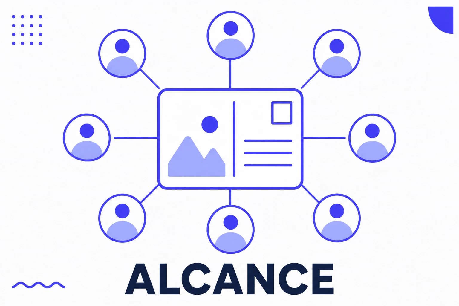 Ilustração de alcance no Instagram, com contas únicas alcançadas por uma publicação