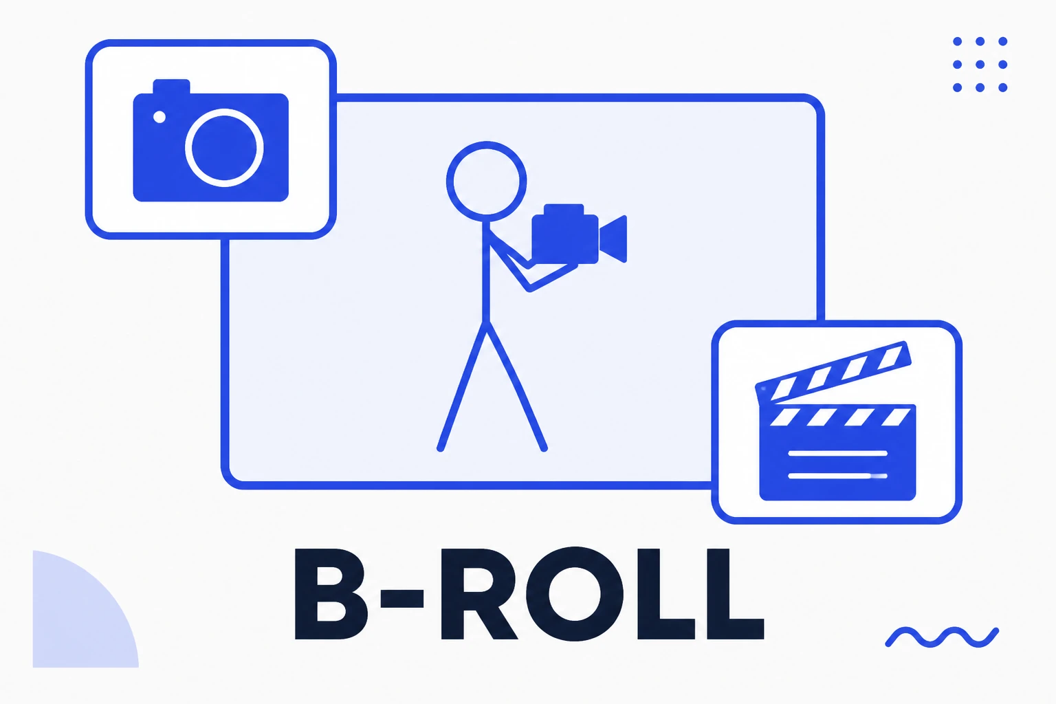 Illustration of B-roll with supporting footage over a main shot