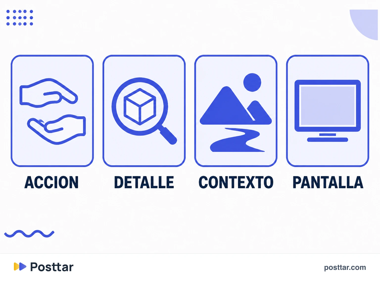 Las cuatro categorías de B-roll para grabar