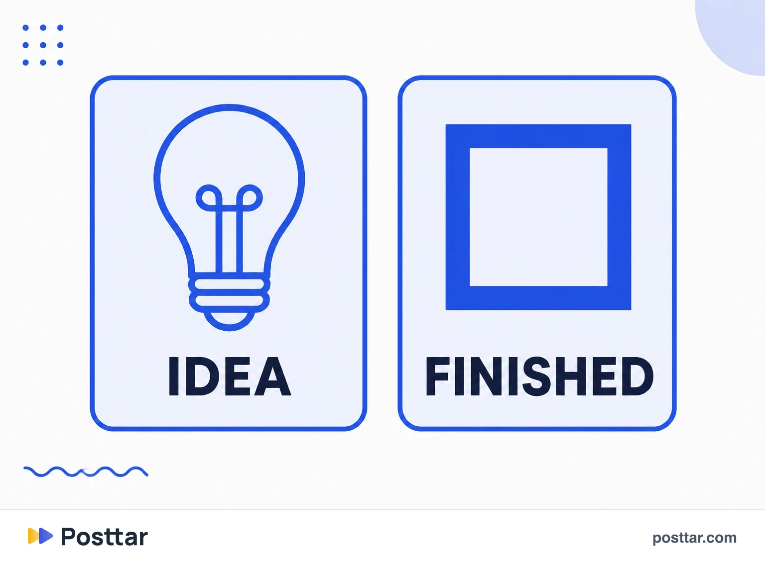 Infographic of the difference between a bank and an ideas list