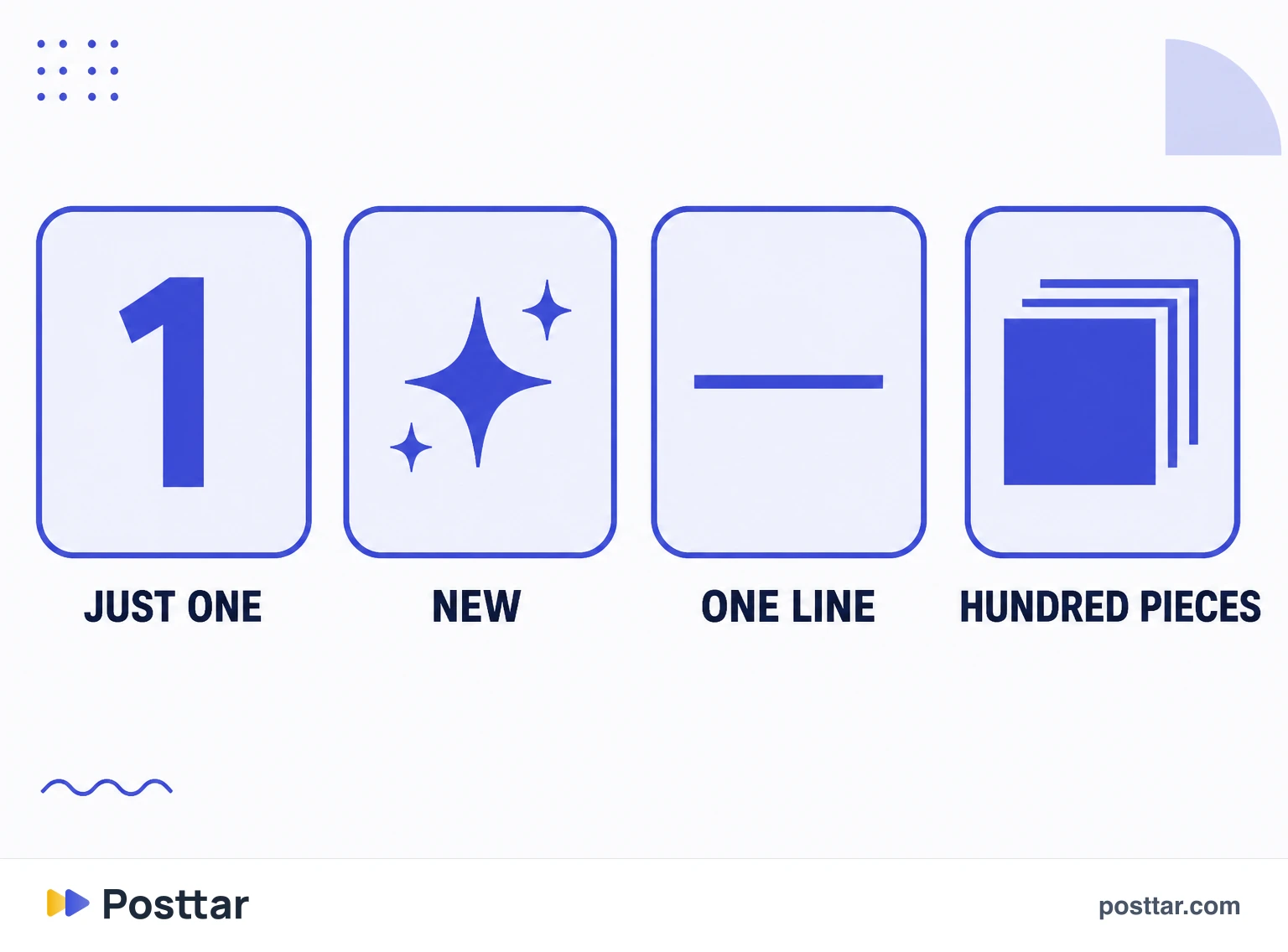 Infographic of the tests of a big idea