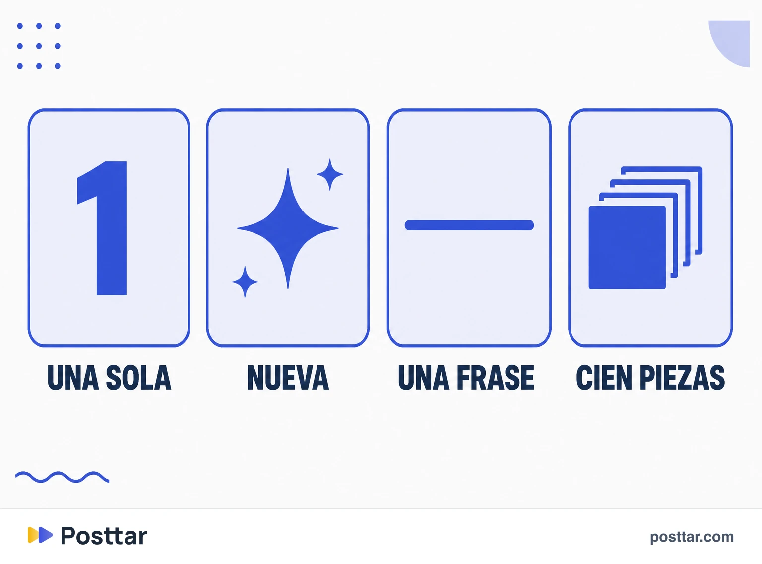 Infografía de las pruebas de una big idea