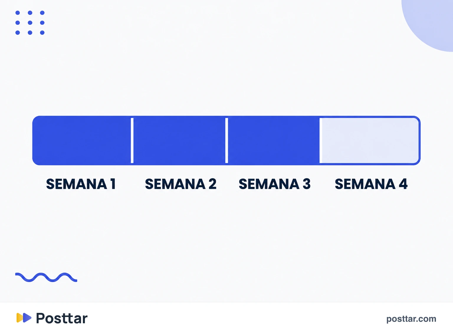 Horizonte de planificación con espacio reservado