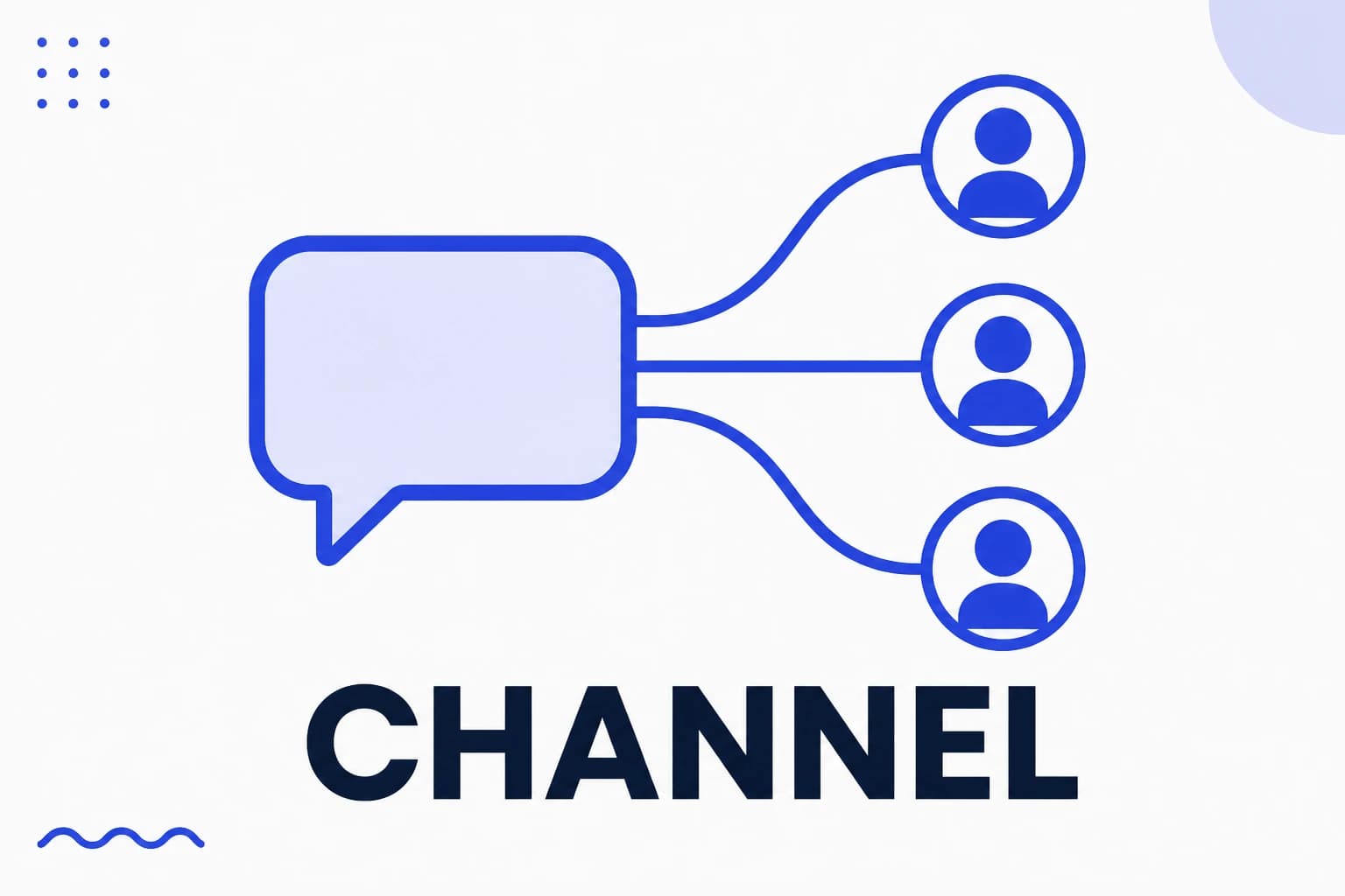 Illustration of a broadcast channel, one message going to many