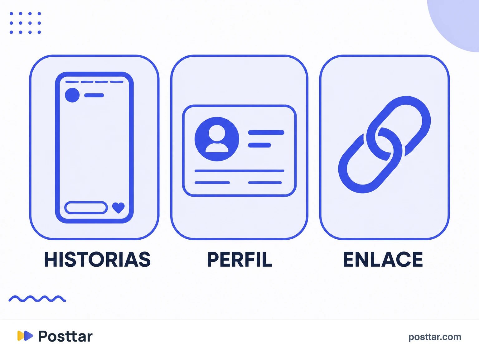 Vías de invitación al canal de difusión