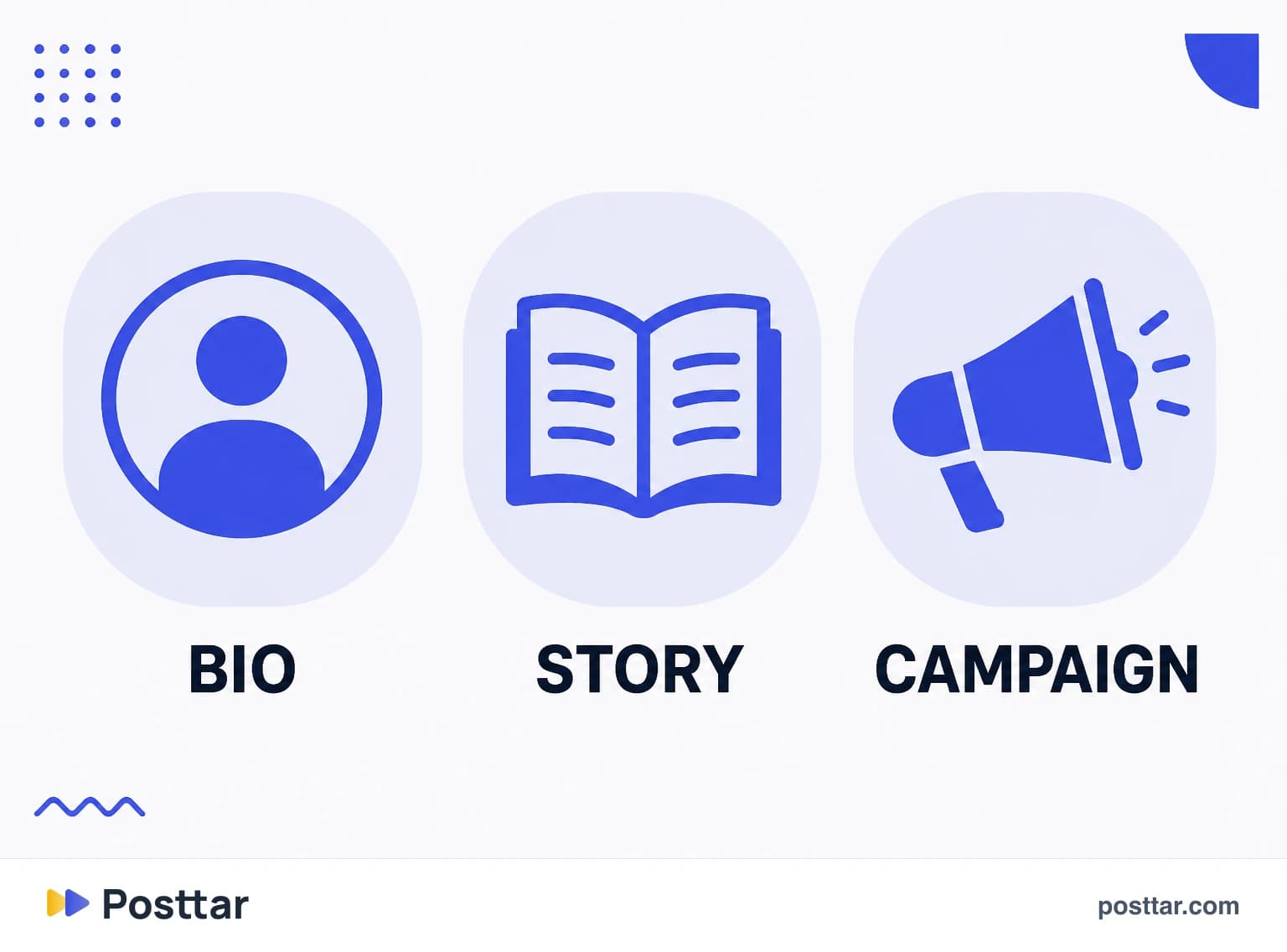 UTM structure separating bio, Story and campaign