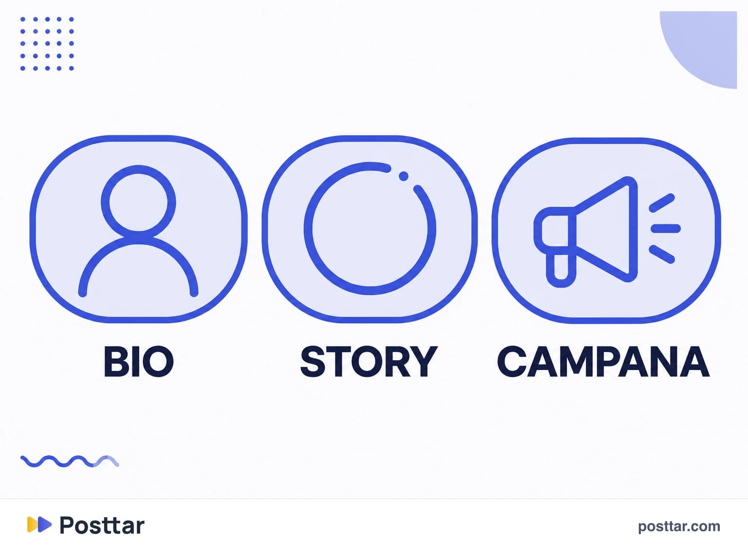 Estructura de UTM separando biografía, Historia y campaña