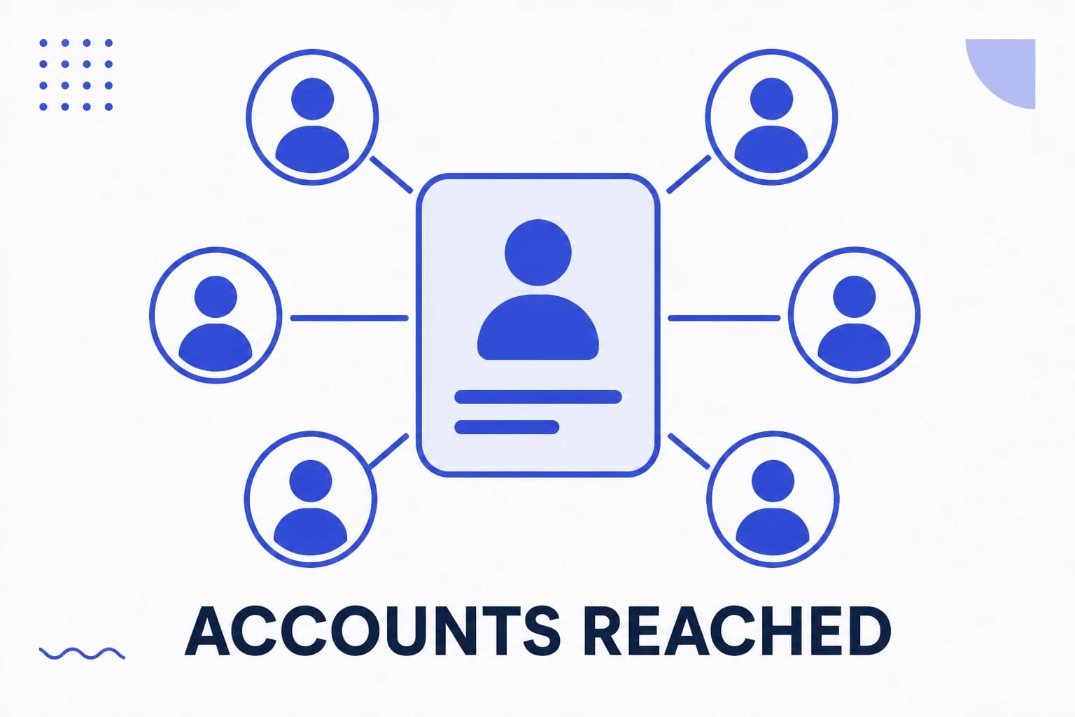 Illustration of accounts reached on Instagram, with distinct profiles grouped