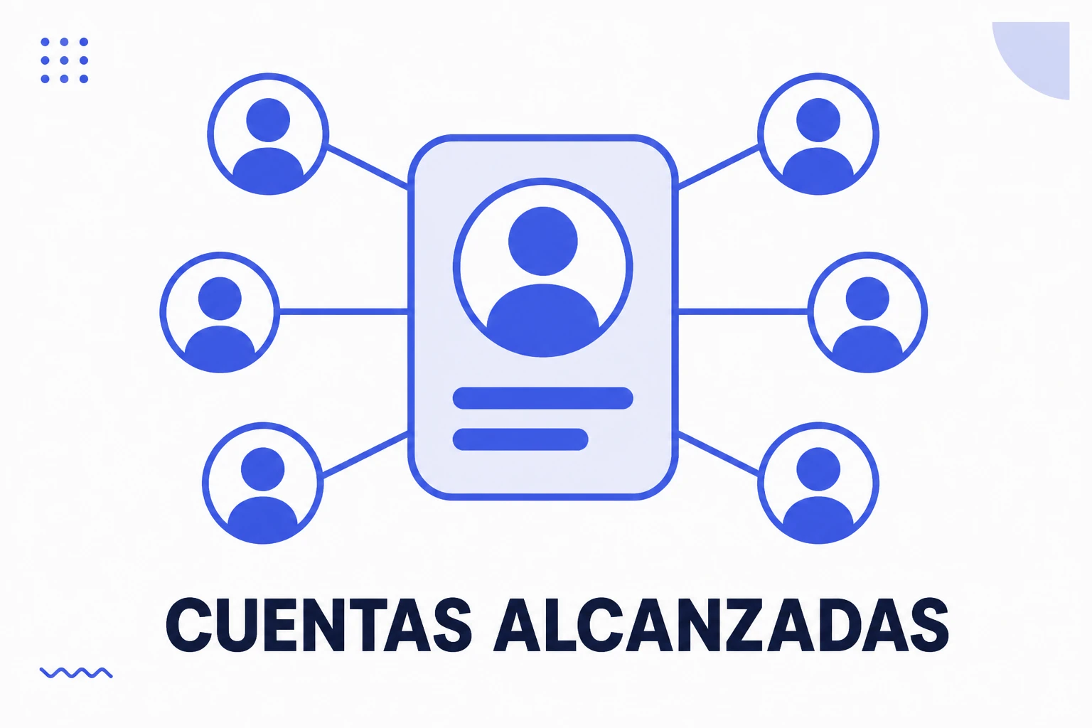 Ilustración de cuentas alcanzadas en Instagram, con perfiles distintos agrupados