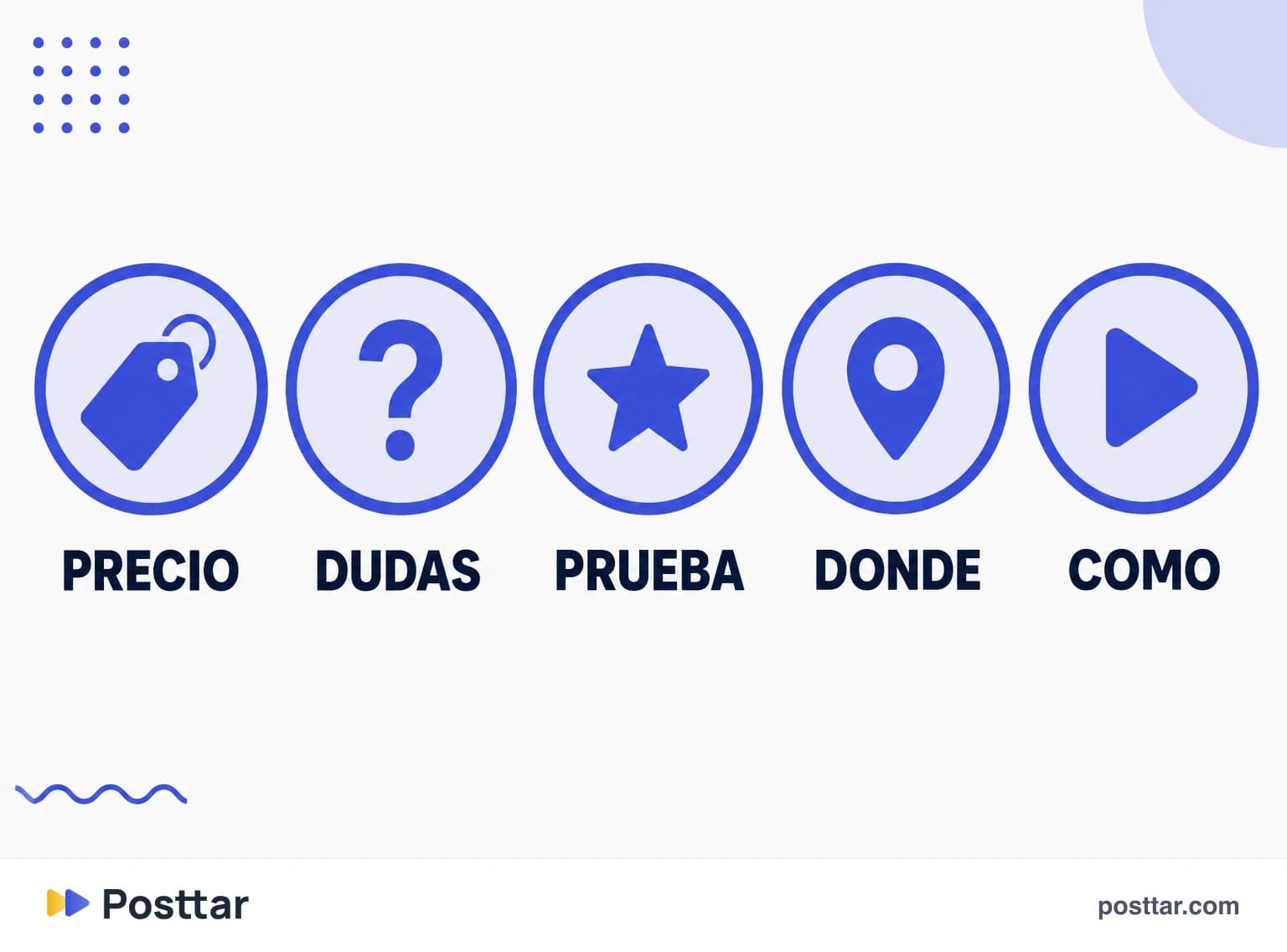 Destacadas organizadas como menú de la cuenta