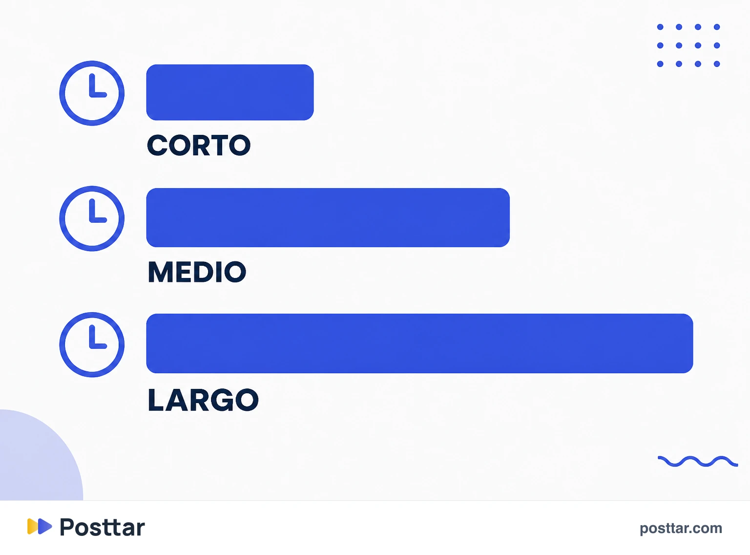 Infografía de la evolución del techo de duración de los Reels