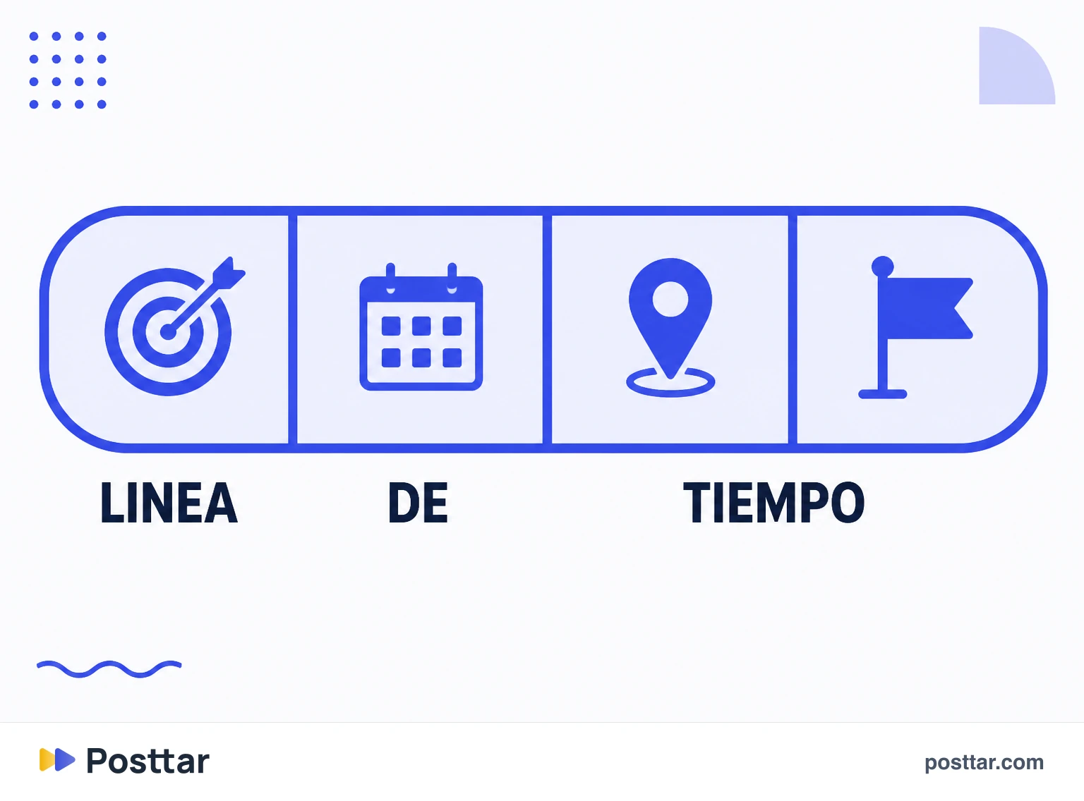 La línea de tiempo de edición de un Reel