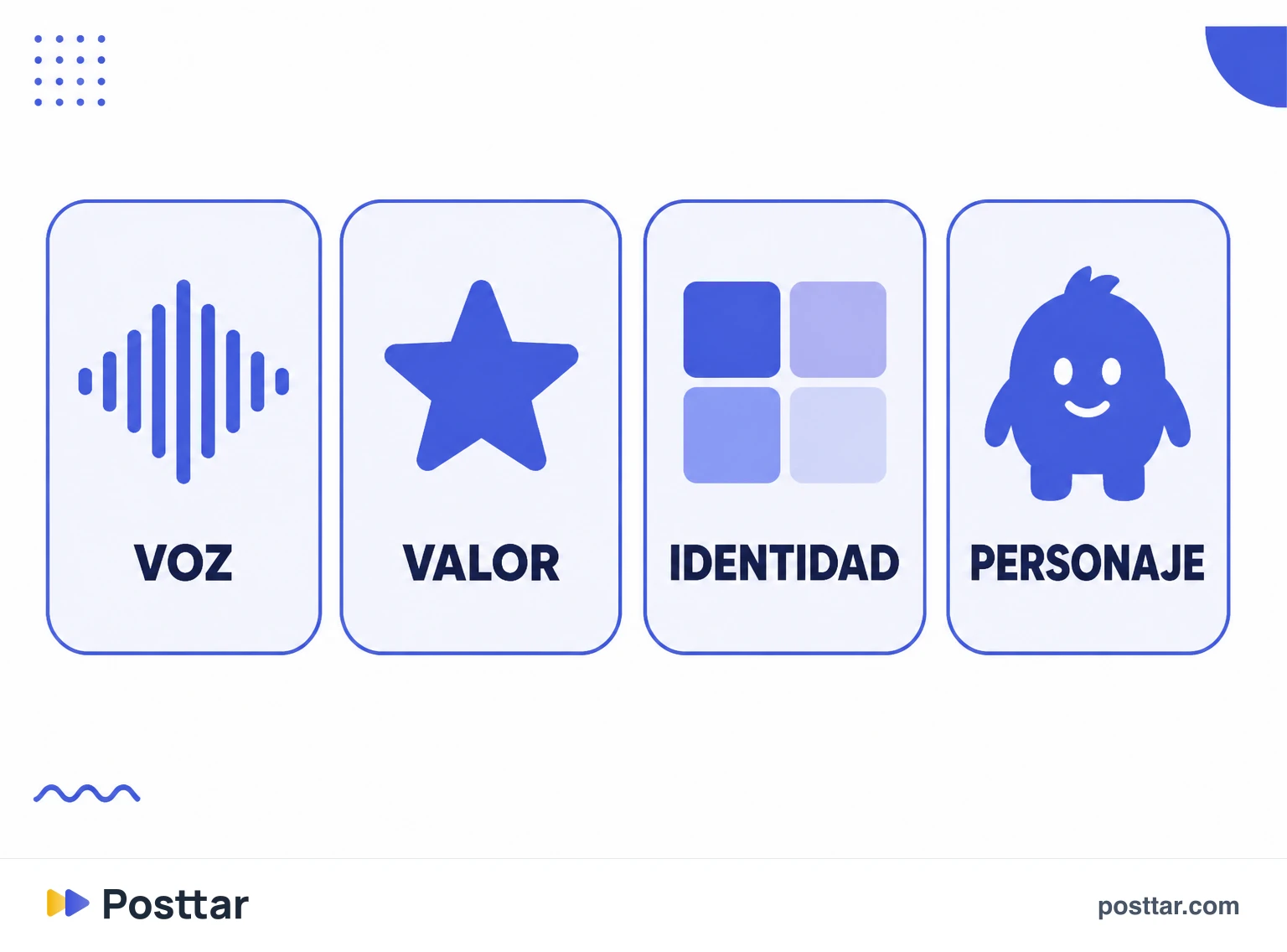 Los formatos de contenido sin rostro que funcionan