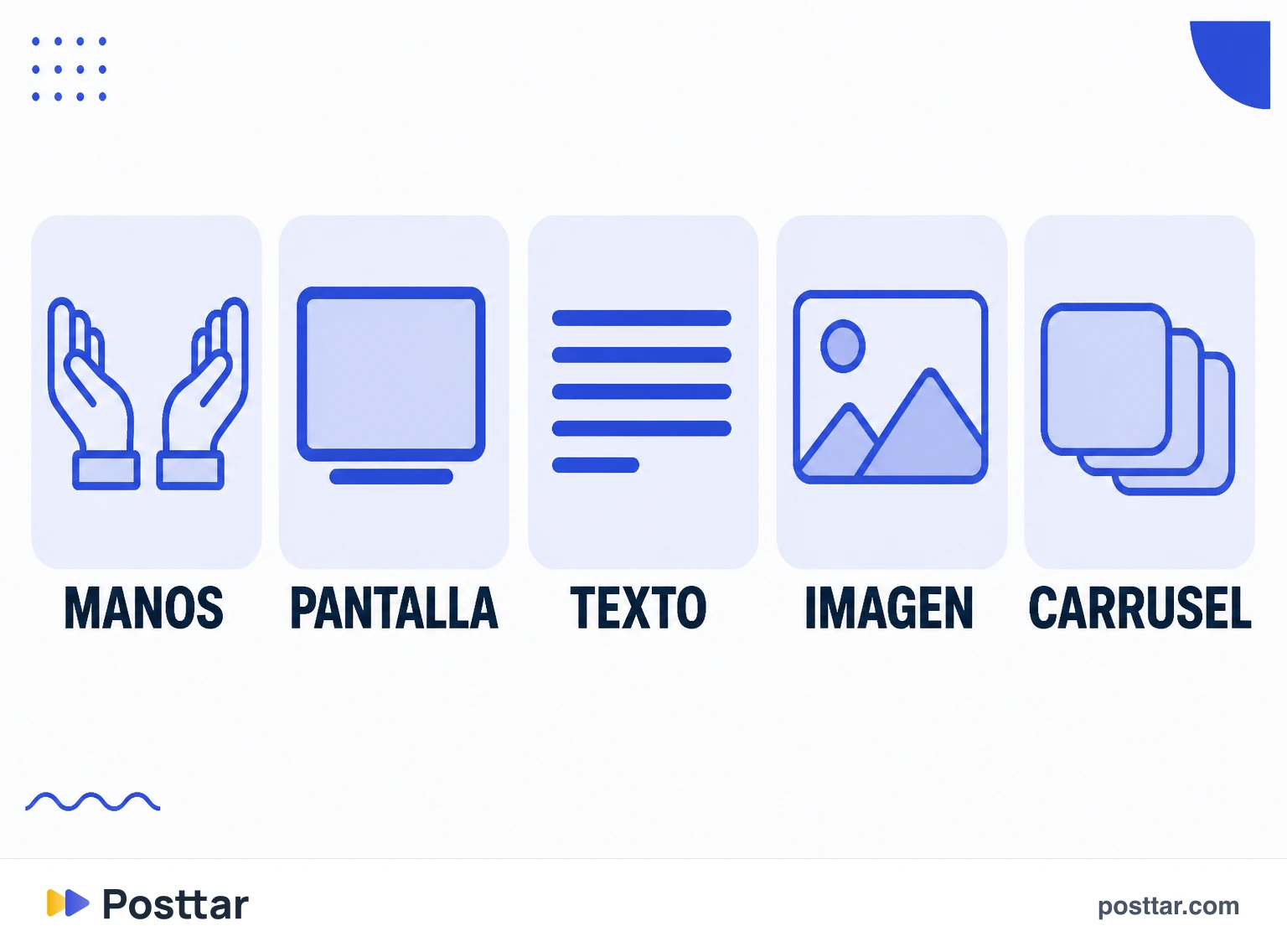 Infografía de lo que sustituye el vínculo del rostro