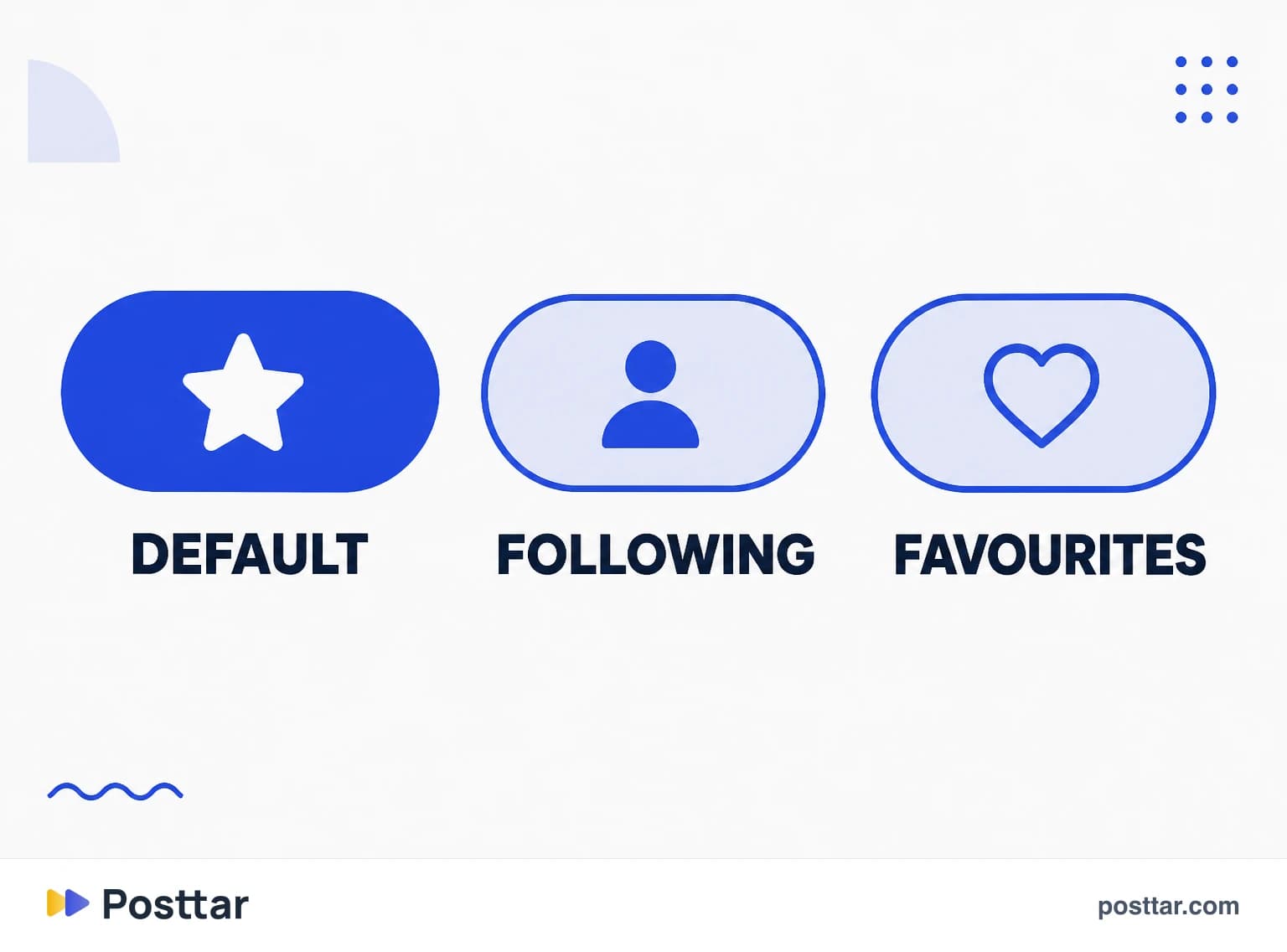The three sorting tabs of the browsing feed