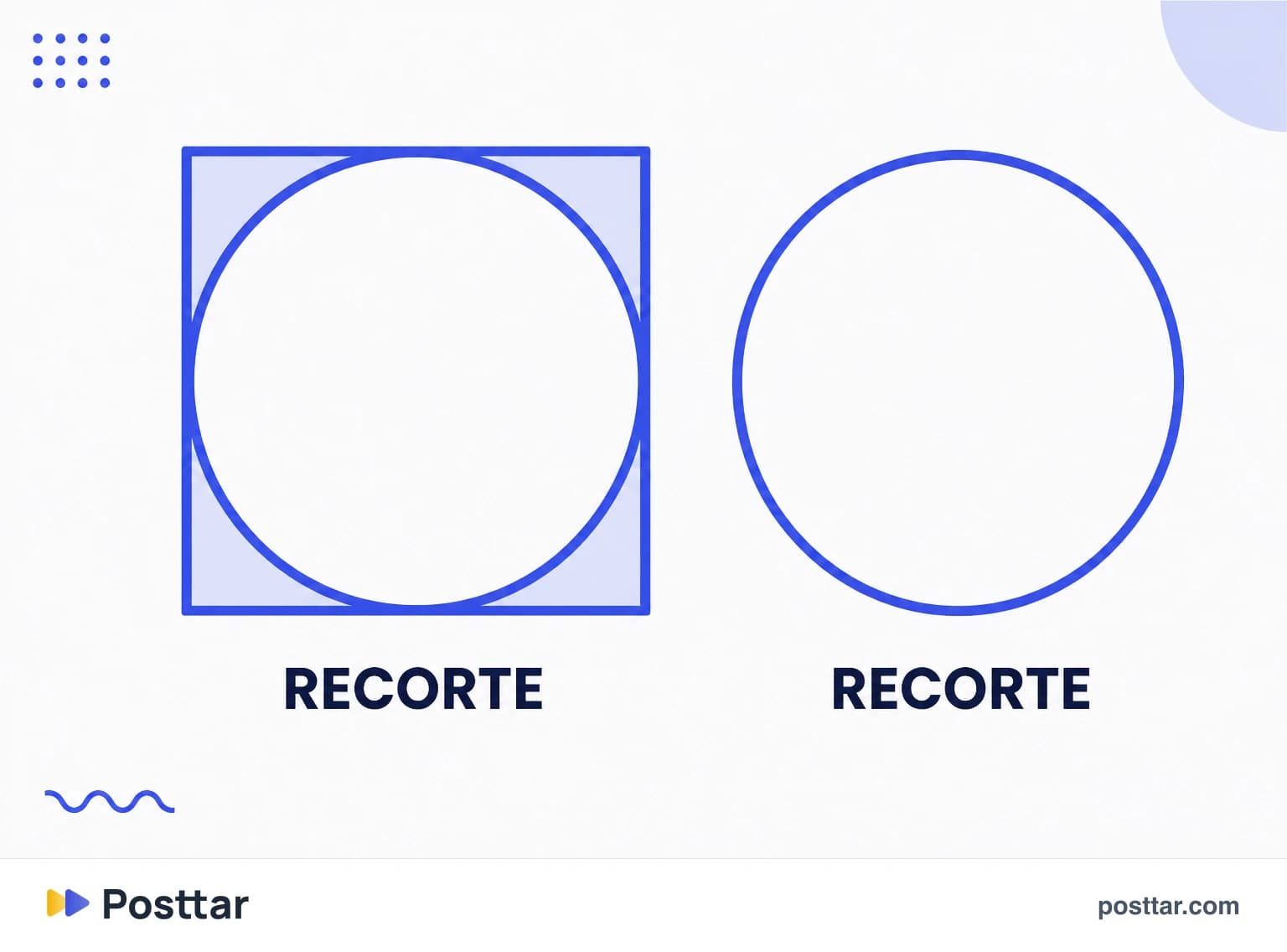 Infografía del recorte circular sobre la imagen cuadrada