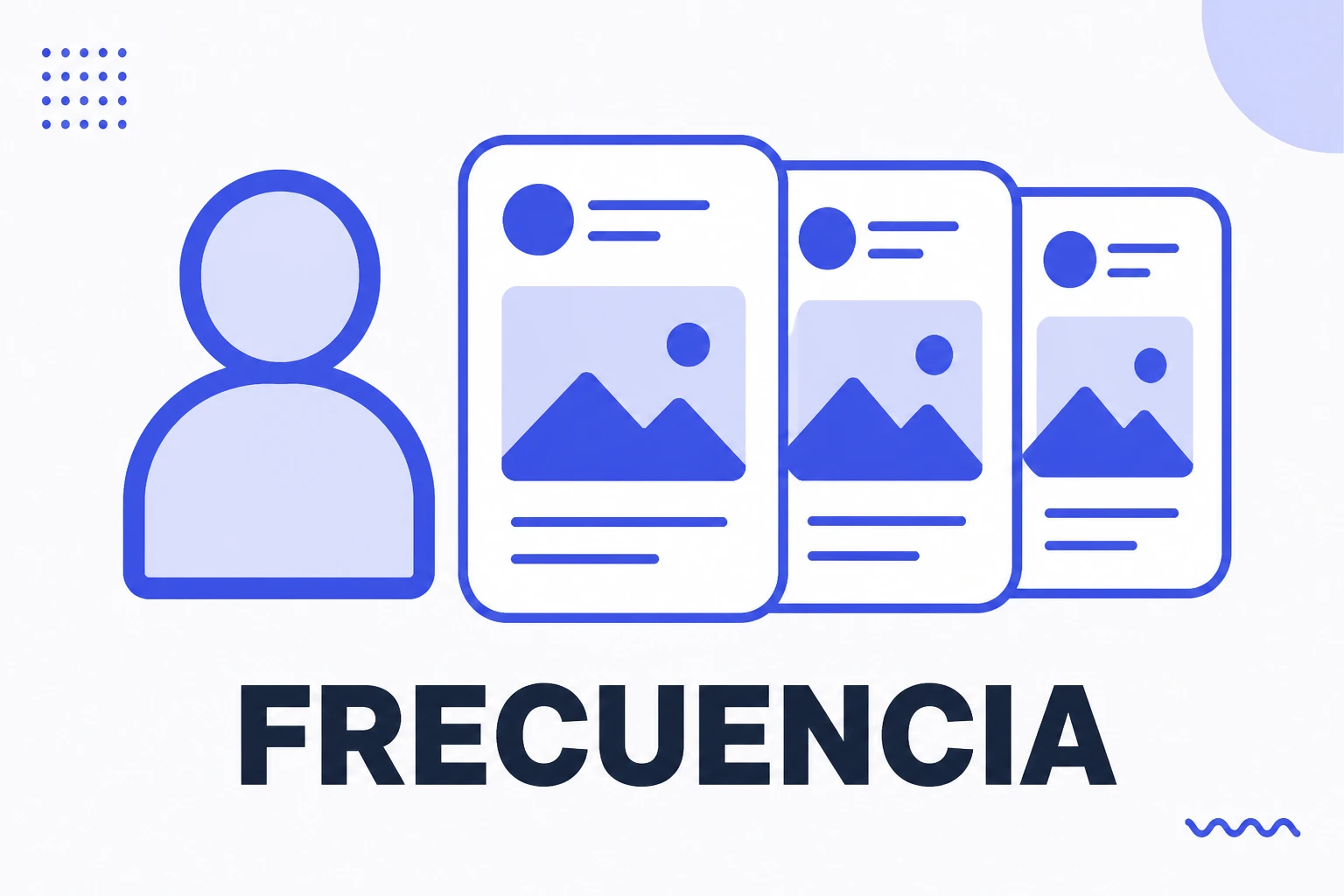 Ilustración de frecuencia, con la misma persona viendo la publicación varias veces