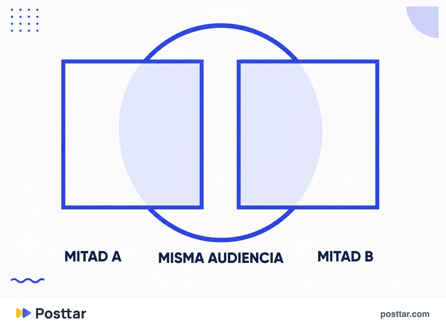 Dos piezas el mismo día dividiendo la misma audiencia