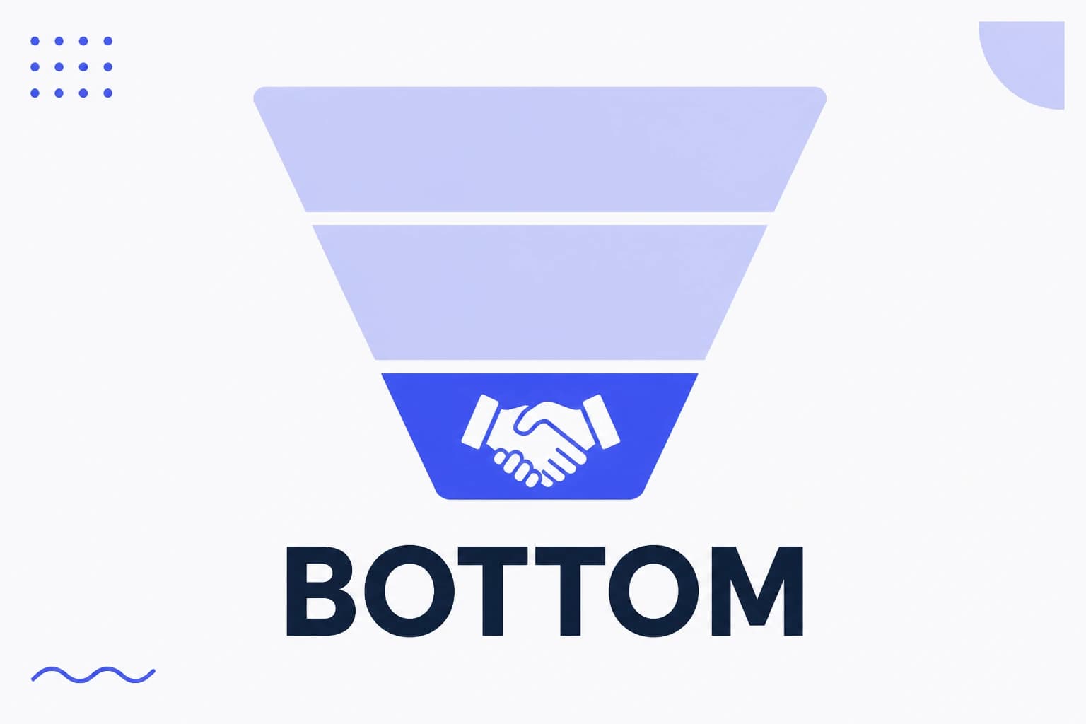 Illustration of the bottom of funnel with few people deciding