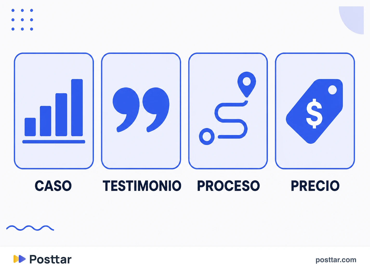 Contenido de parte baja permanente en el perfil