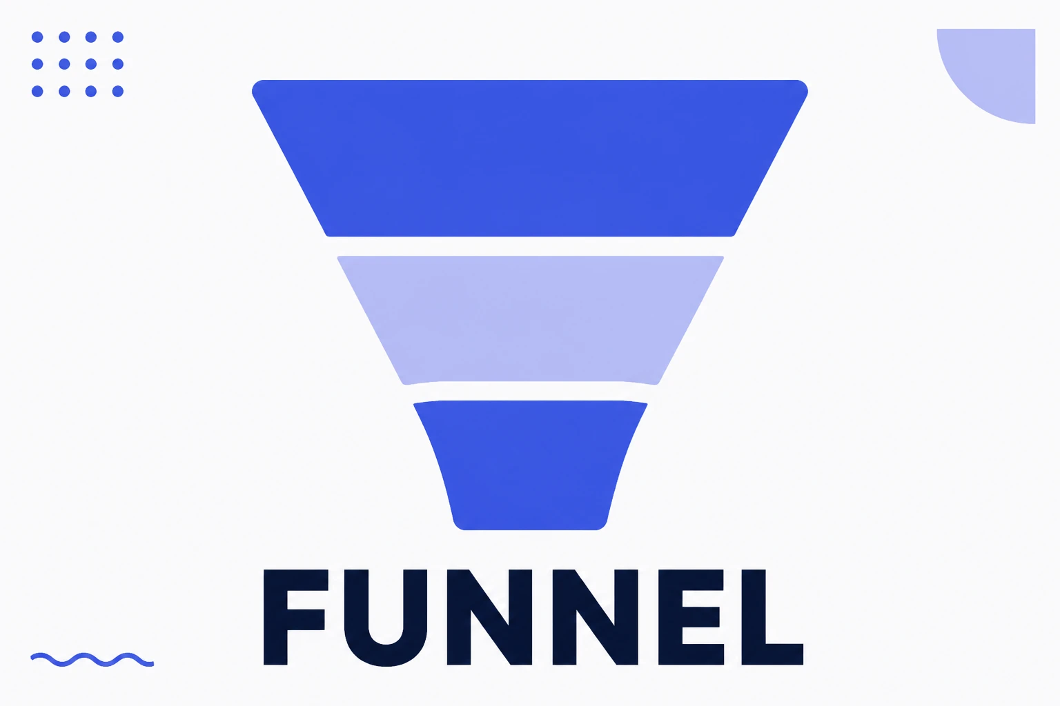 Illustration of a content funnel with three stages