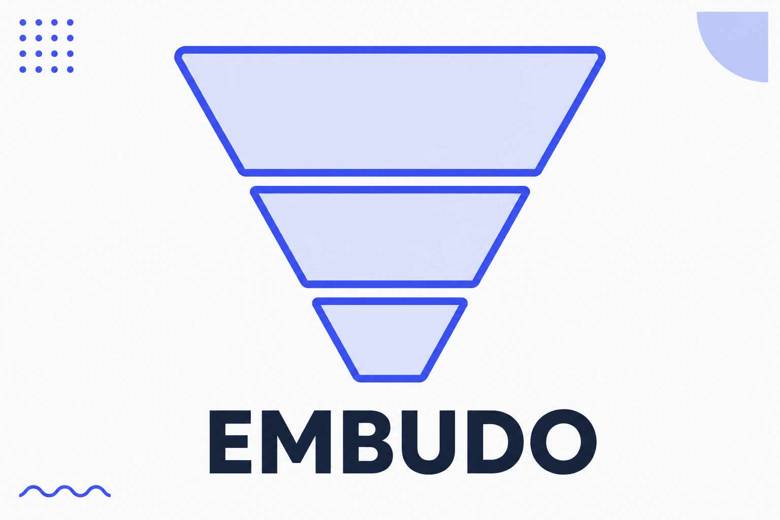 Ilustración de embudo de contenido con tres etapas