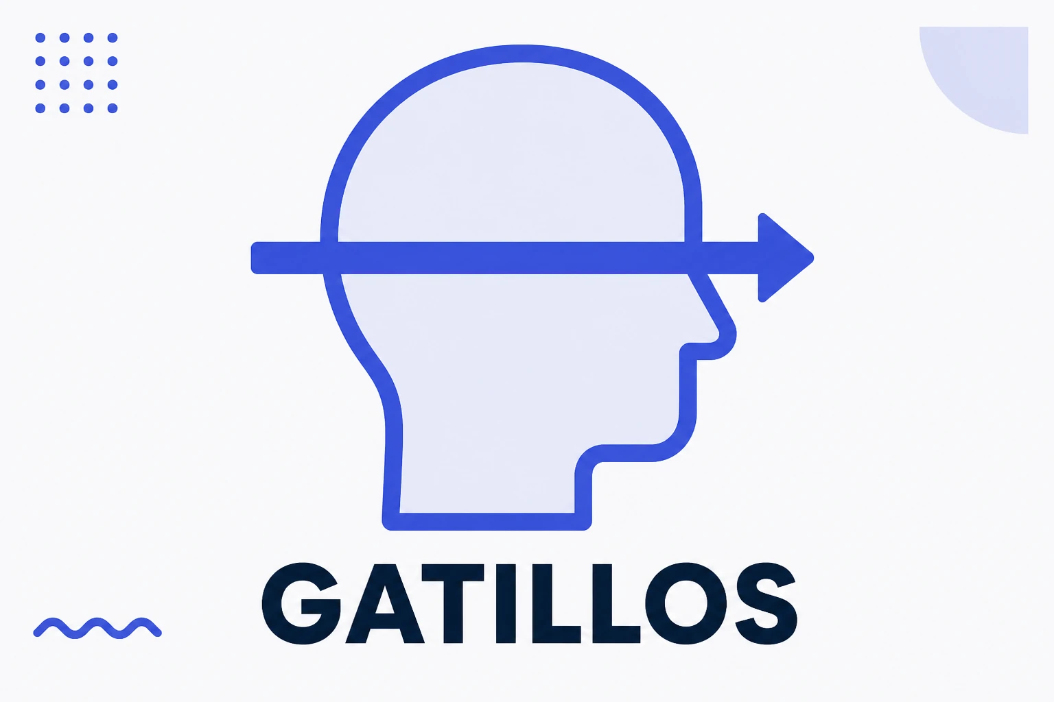 Ilustración de gatillos mentales como atajos de decisión
