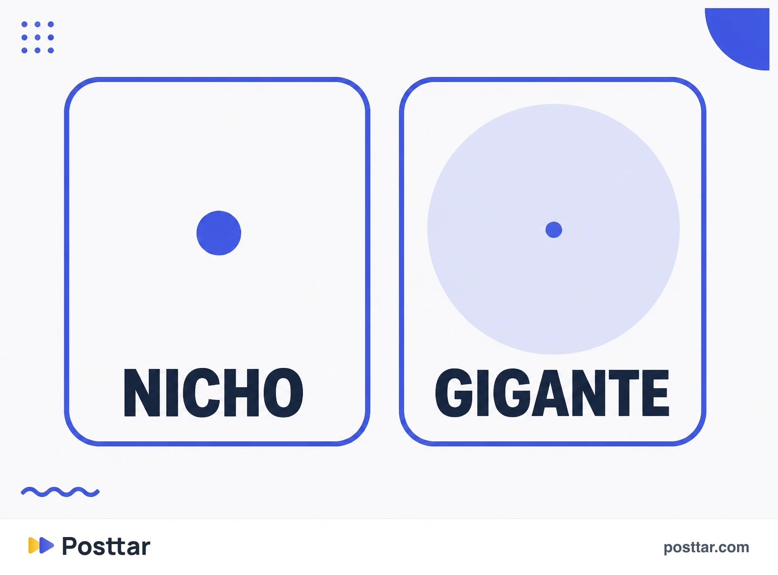 Hashtag de nicho frente a hashtag gigante