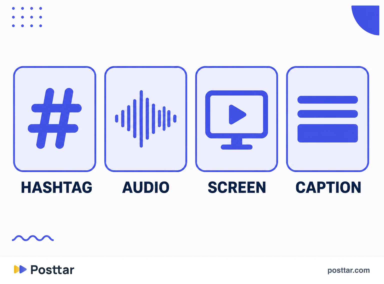 Infographic of the hashtag as one context signal among several