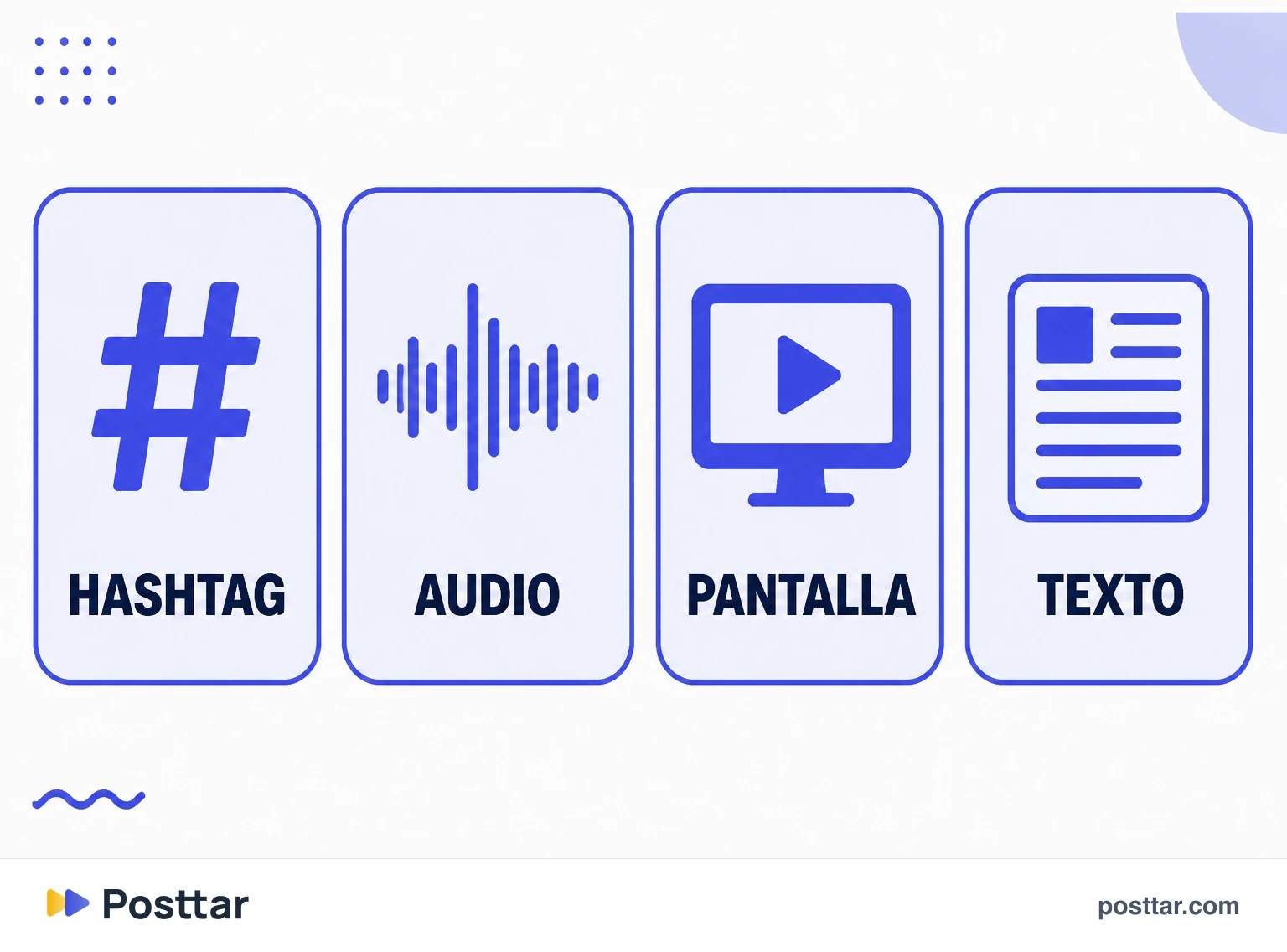 Infografía del hashtag como una señal de contexto entre varias