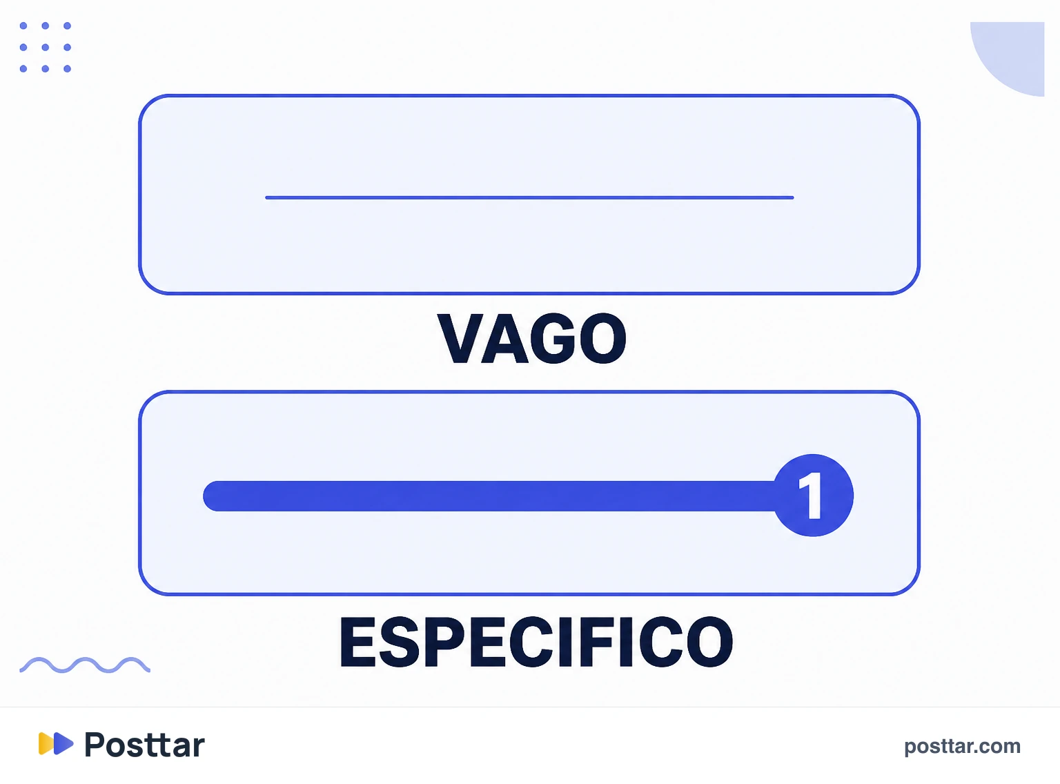 Headline vago frente a headline específico