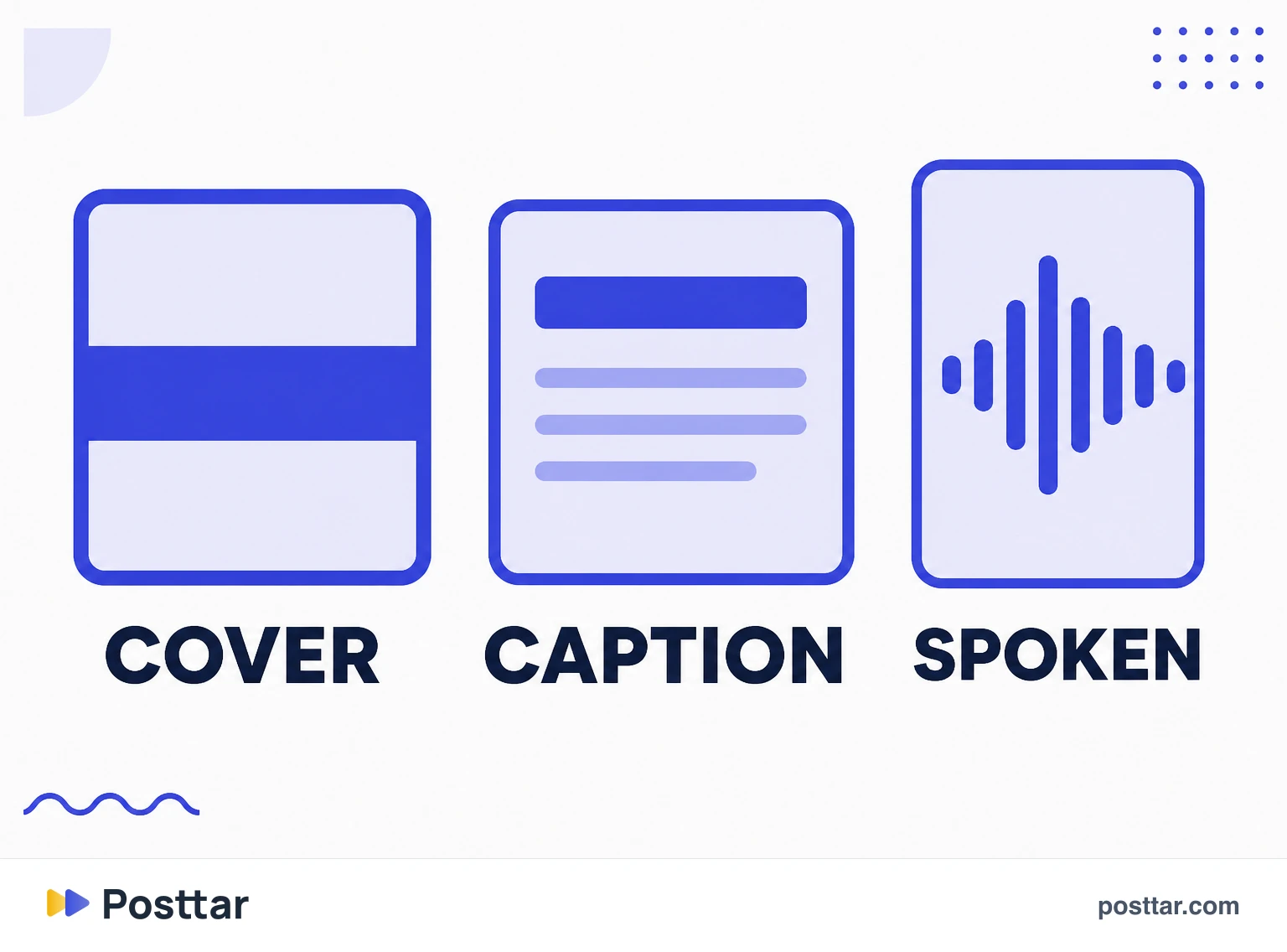 Infographic of the three places a headline lives on Instagram