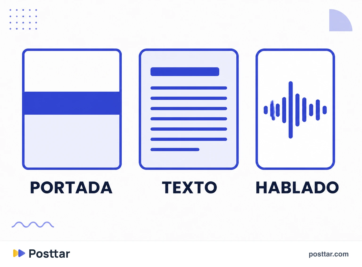 Infografía de los tres lugares del headline en Instagram