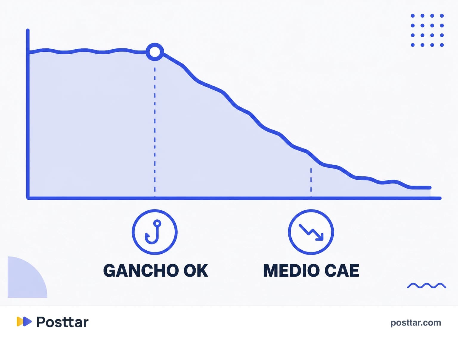 Curva cayendo en el medio tras un gancho fuerte