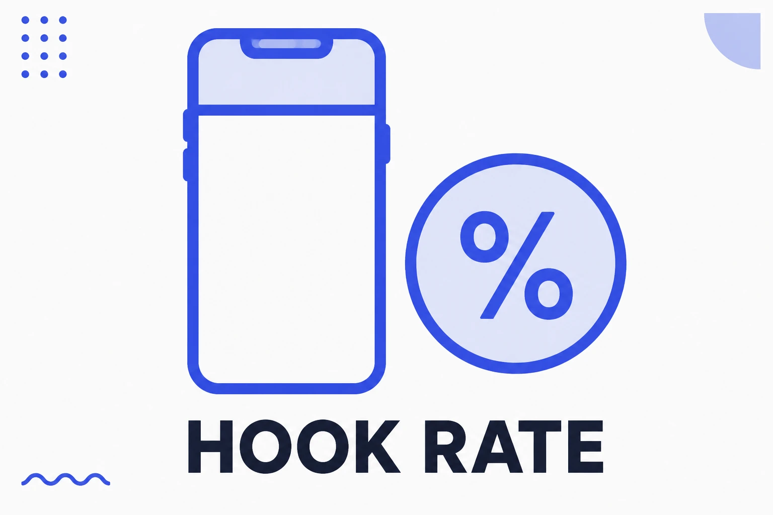 Illustration of hook rate, showing the share that got past the first seconds