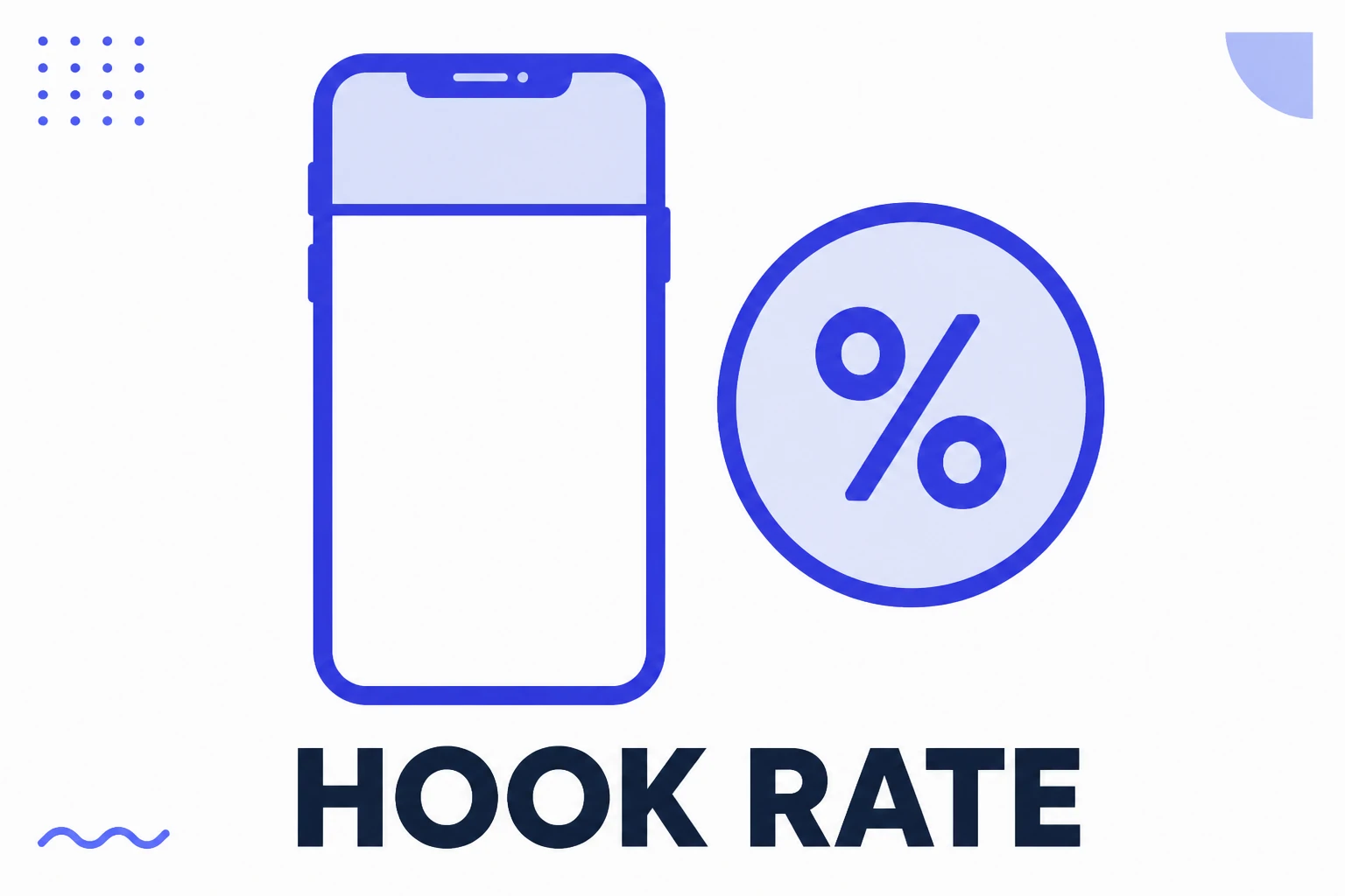 Ilustración del hook rate, con la porción que pasó de los primeros segundos