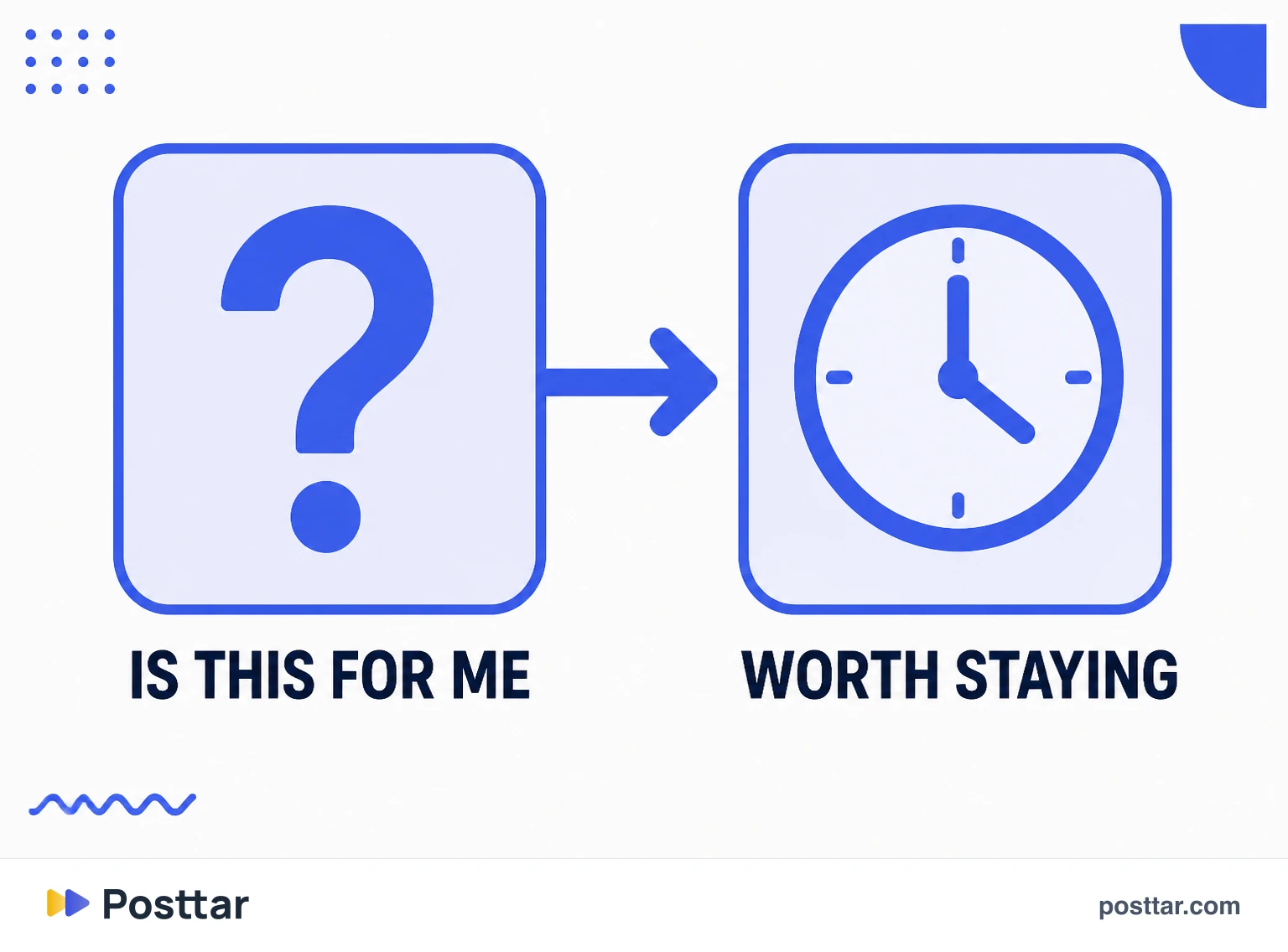 Infographic of the two sequential decisions in a short video