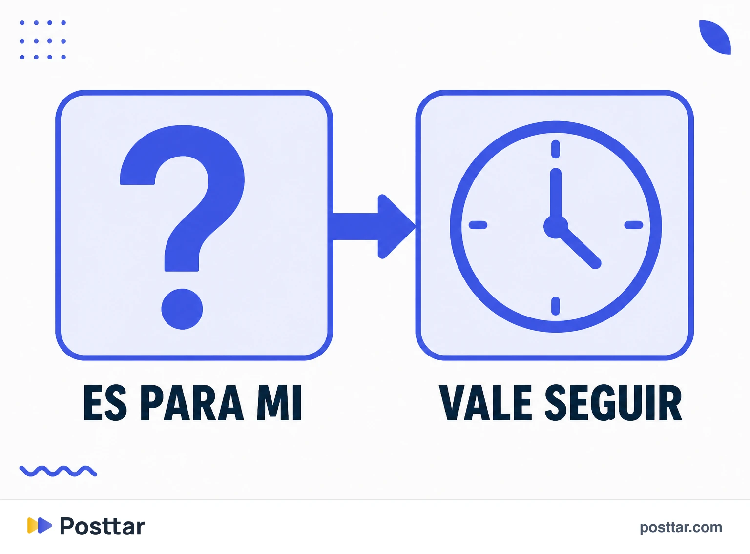 Infografía de las dos decisiones en serie de un vídeo corto