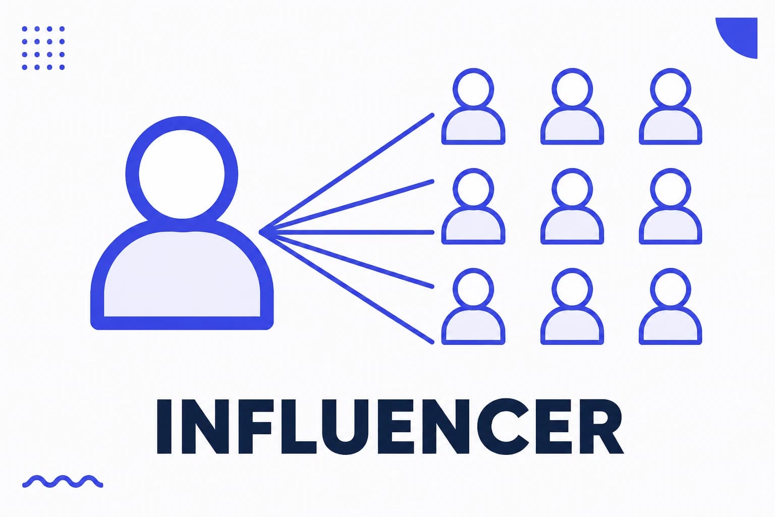 Illustration of an influencer with a connected audience