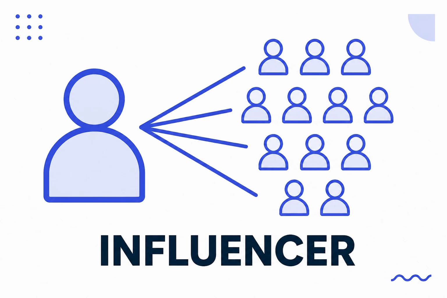 Ilustración de un influencer con audiencia conectada