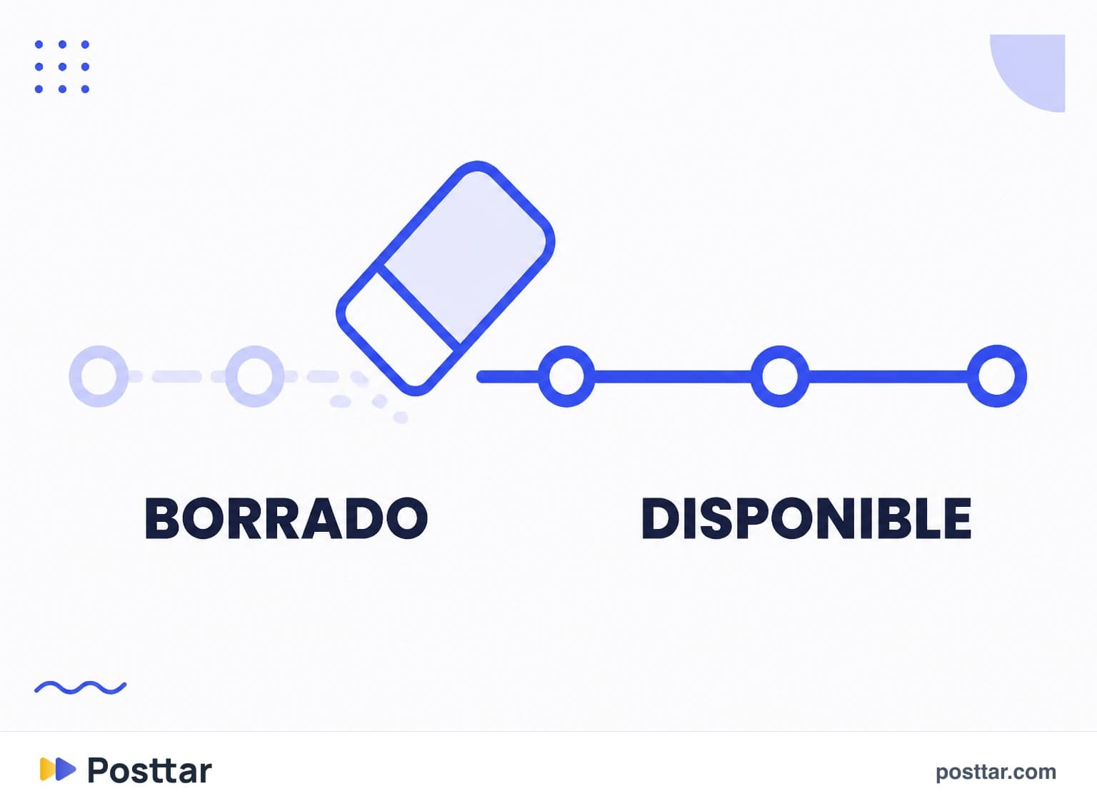 Ventana de datos borrando el histórico más antiguo