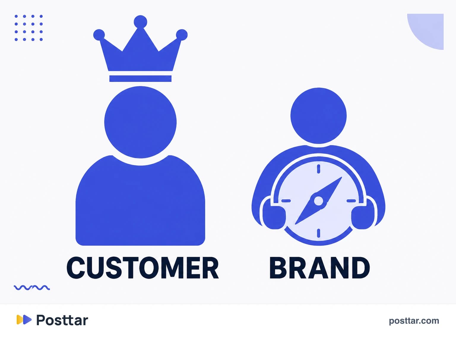 The customer as hero and the brand as mentor