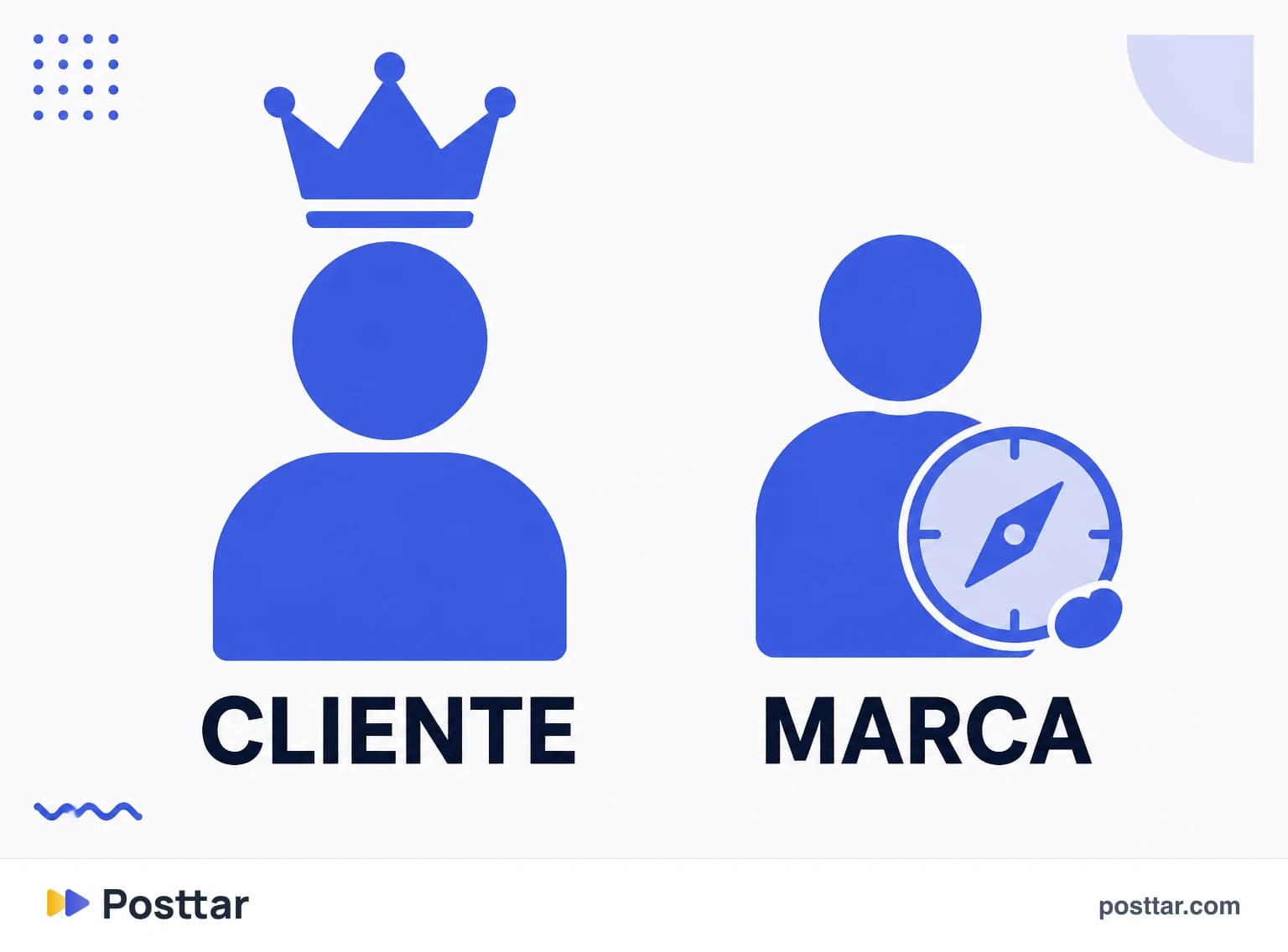 El cliente como héroe y la marca como mentor