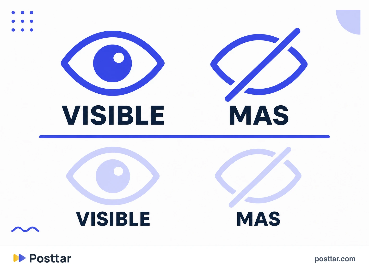 La parte visible de la descripción antes del botón más