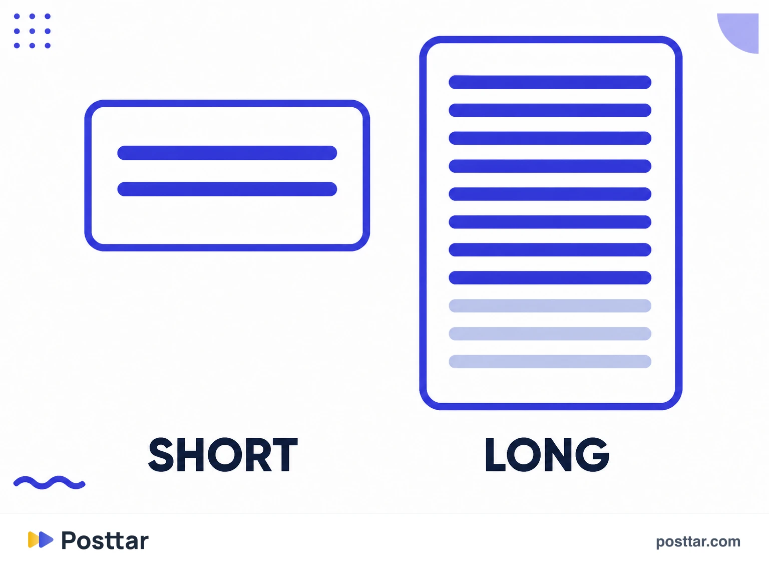Comparison between a short and a long caption