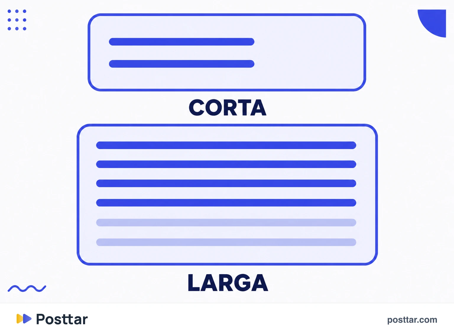 Comparación entre descripción corta y larga