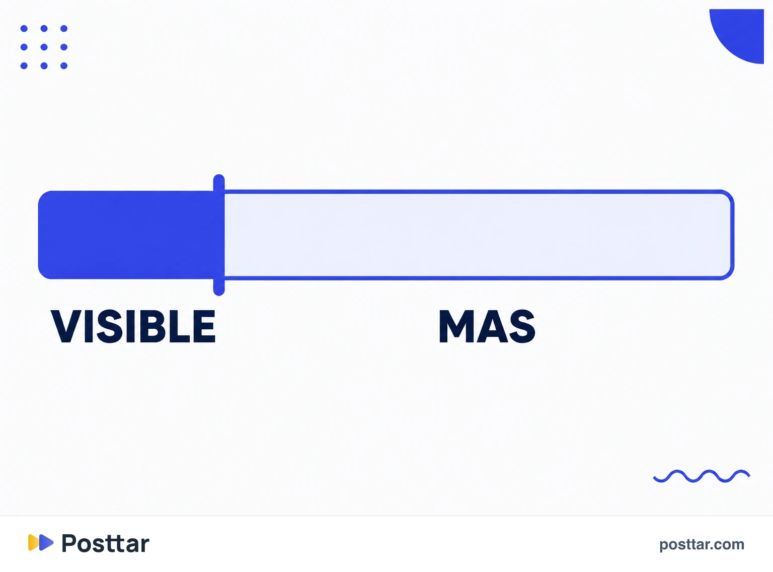 Infografía de la parte visible de la descripción antes del botón más