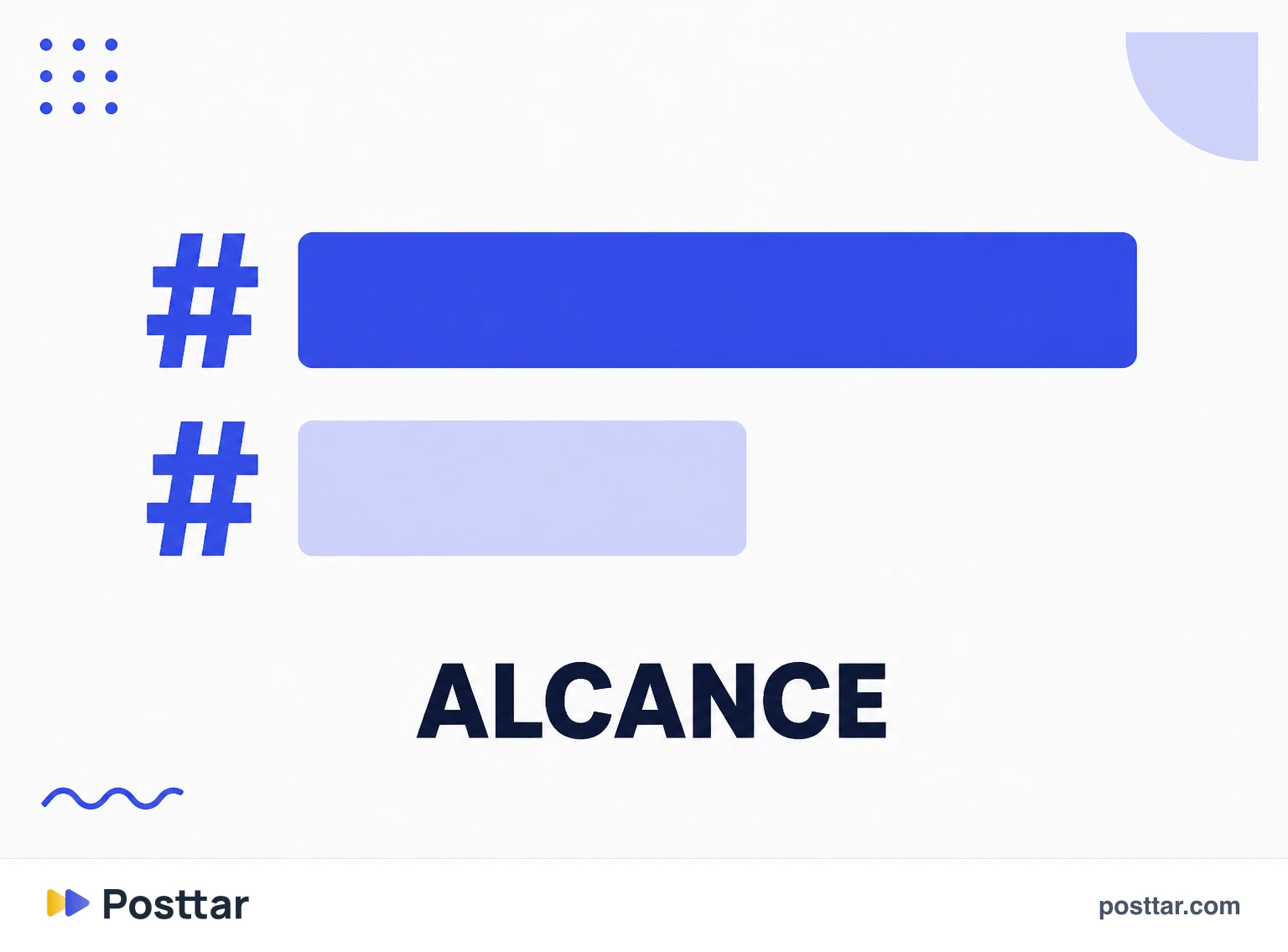 Efecto de la cantidad de hashtags en el alcance